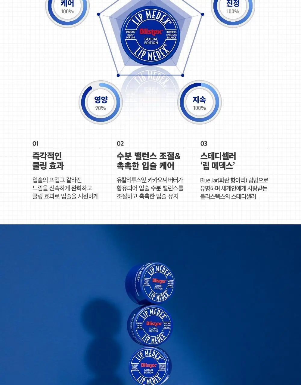 [NEW] 블리스텍스 립 메덱스 립밤 더블기획 (7g+7g) 상세페이지 10